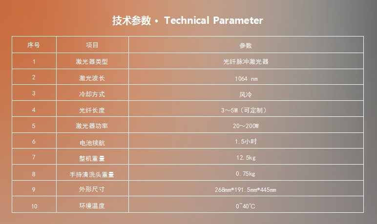 1724405576447553.png 技術參數.png