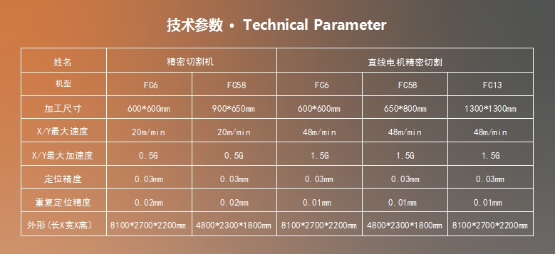 1724470663276058.png 技術(shù)參數(shù).png