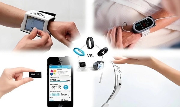 智能穿戴設備 智能穿戴設備